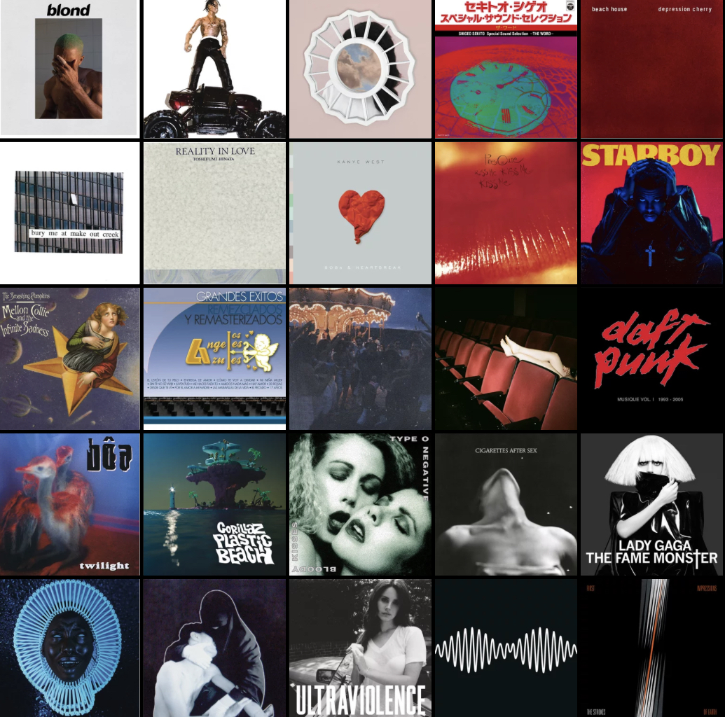 A collage of my favorite albums